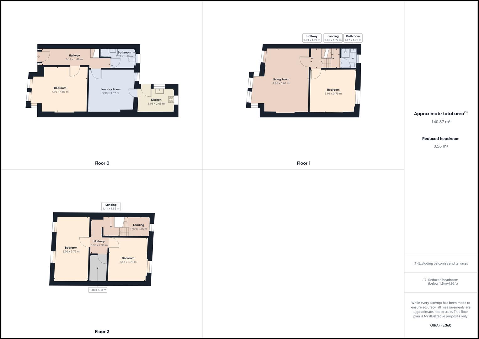 Bakewell & Horner Estate Agents